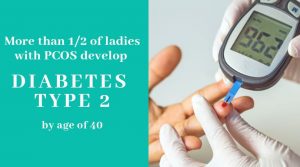 homeopathy for PCOS  and diabetes 